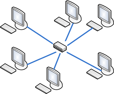 Доклад: Локальные вычислительные сети